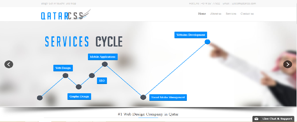 top 5 web design companies in qatar qatarcss
